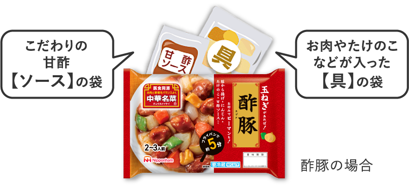 パッケージ内容例画像：こだわりの甘酢【ソース】の袋 / お肉やたけのこなどが入った【具】の袋 / 酢豚の場合
