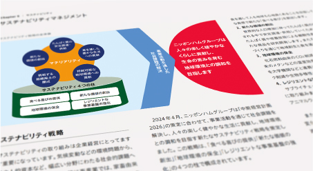 サステナビリティ