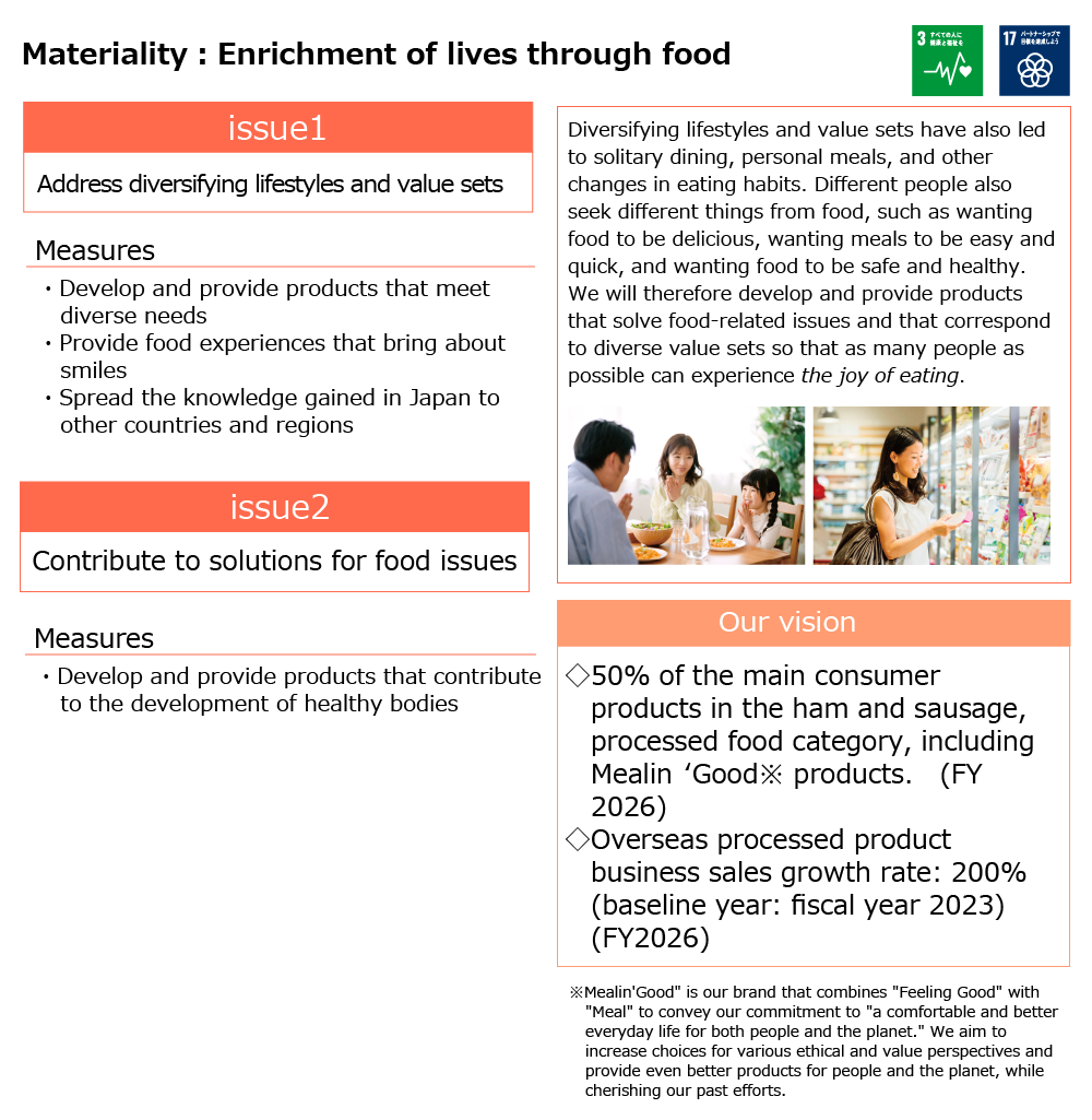 Enrichment of lives through food