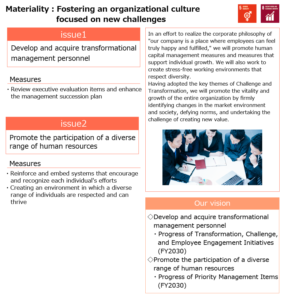Fostering an organizational culture focused on new challenges