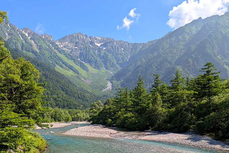 休日の過ごし方
