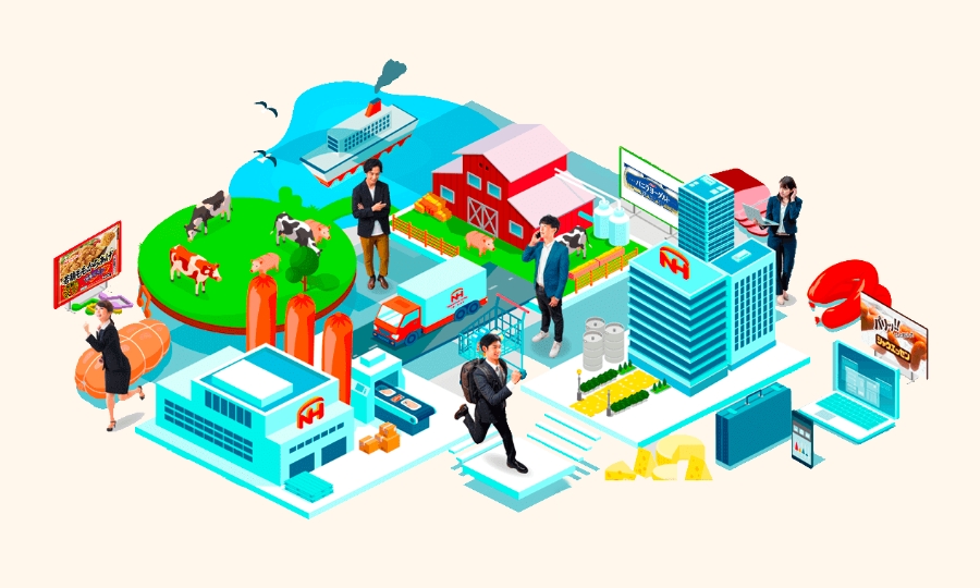 日本ハム採用WEBサイト新卒・キャリア