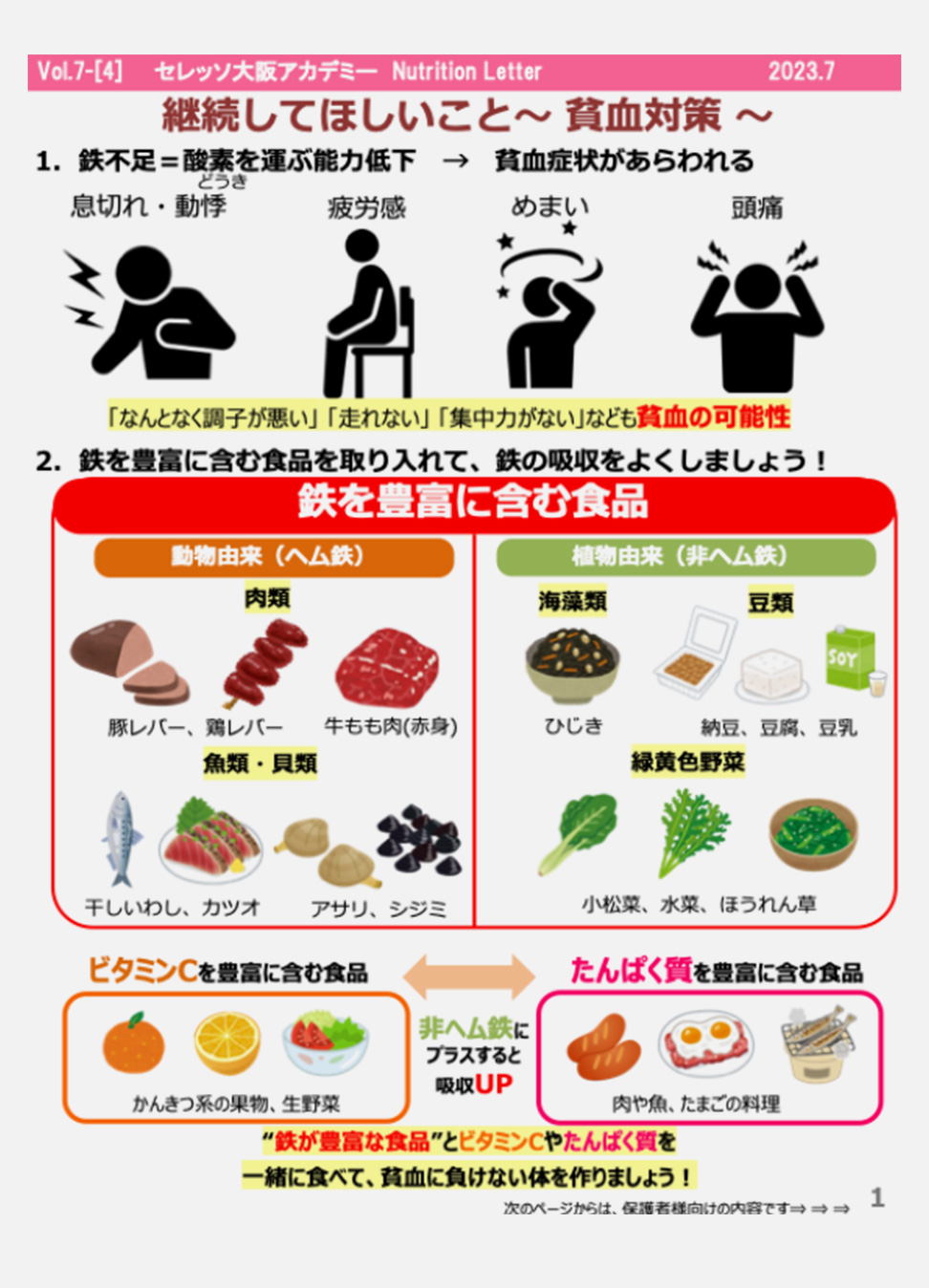 「継続してほしいこと～貧血対策～」をテーマにしたセレッソ大阪アカデミーの栄養通信レター（2023年7月号）。鉄不足による酸素運搬能力低下が貧血症状を引き起こし、息切れ、疲労感、めまい、頭痛などの症状を招くことが説明されている。鉄を豊富に含む食品を取り入れる対策が推奨されており、動物由来（ヘム鉄）食品として豚レバー、鶏レバー、牛もも肉、魚類・貝類（干しいわし、カツオ、アサリ、シジミ）が挙げられ、植物由来（非ヘム鉄）食品としてひじき、納豆、豆腐、豆乳、小松菜、水菜、ほうれん草が記載されている。ビタミンCやたんぱく質を豊富に含む食品（かんきつ系果物、生野菜、肉や魚、卵料理）を鉄と一緒に摂り貧血を防ぐ食事を推奨している。
